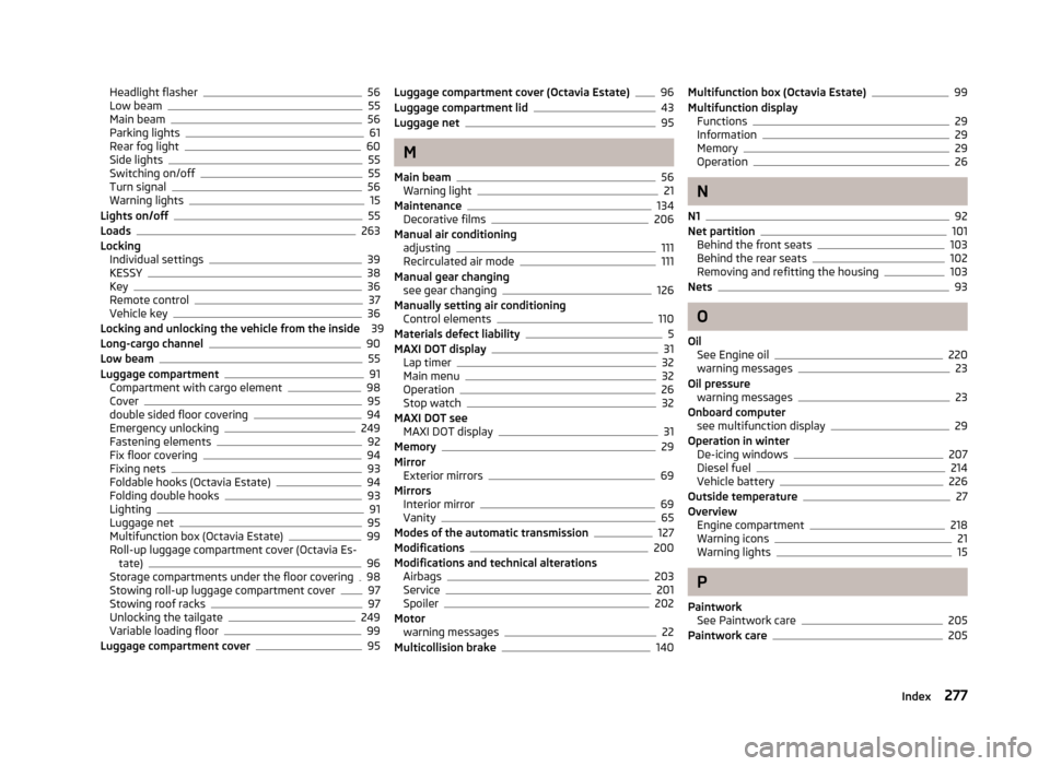 SKODA OCTAVIA 2013 3.G / (5E) Owners Guide Headlight flasher56
Low beam55
Main beam56
Parking lights61
Rear fog light60
Side lights55
Switching on/off55
Turn signal56
Warning lights15
Lights on/off55
Loads263
Locking Individual settings
39
KES