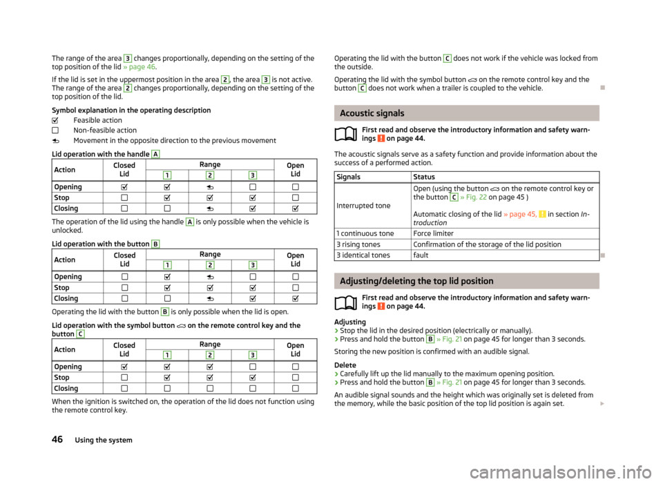 SKODA OCTAVIA 2013 3.G / (5E) Service Manual The range of the area 3 changes proportionally, depending on the setting of the
top position of the lid » page 46.
If the lid is set in the uppermost position in the area 2
, the area
3
is not act SKODA OCTAVIA 2013 3.G / (5E) Service Manual The range of the area 3 changes proportionally, depending on the setting of the
top position of the lid » page 46.
If the lid is set in the uppermost position in the area 2
, the area
3
is not act