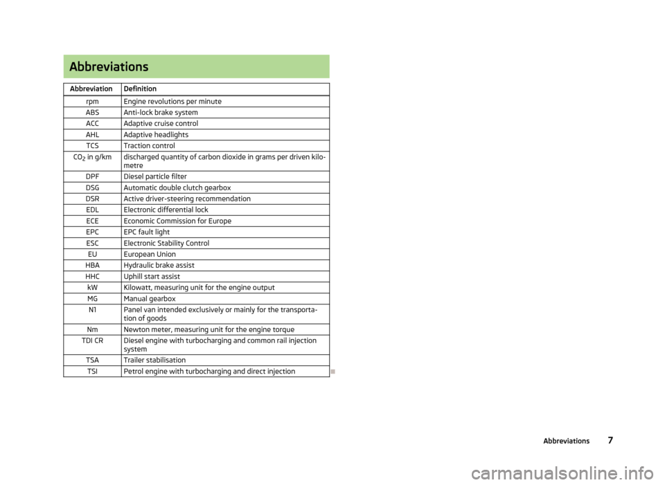 SKODA OCTAVIA 2013 3.G / (5E) Owners Manual AbbreviationsAbbreviationDefinitionrpmEngine revolutions per minuteABSAnti-lock brake systemACCAdaptive cruise controlAHLAdaptive headlightsTCSTraction controlCO2 in g/kmdischarged quantity of carbon SKODA OCTAVIA 2013 3.G / (5E) Owners Manual AbbreviationsAbbreviationDefinitionrpmEngine revolutions per minuteABSAnti-lock brake systemACCAdaptive cruise controlAHLAdaptive headlightsTCSTraction controlCO2 in g/kmdischarged quantity of carbon