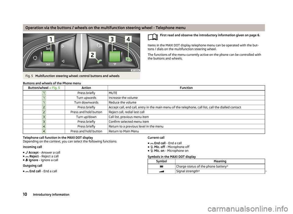 SKODA OCTAVIA 2013 3.G / (5E) Swing Car Radio Manual Operation via the buttons / wheels on the multifunction steering wheel - Telephone menuFig. 5
Multifunction steering wheel: control buttons and wheels
First read and observe the introductory informat SKODA OCTAVIA 2013 3.G / (5E) Swing Car Radio Manual Operation via the buttons / wheels on the multifunction steering wheel - Telephone menuFig. 5
Multifunction steering wheel: control buttons and wheels
First read and observe the introductory informat