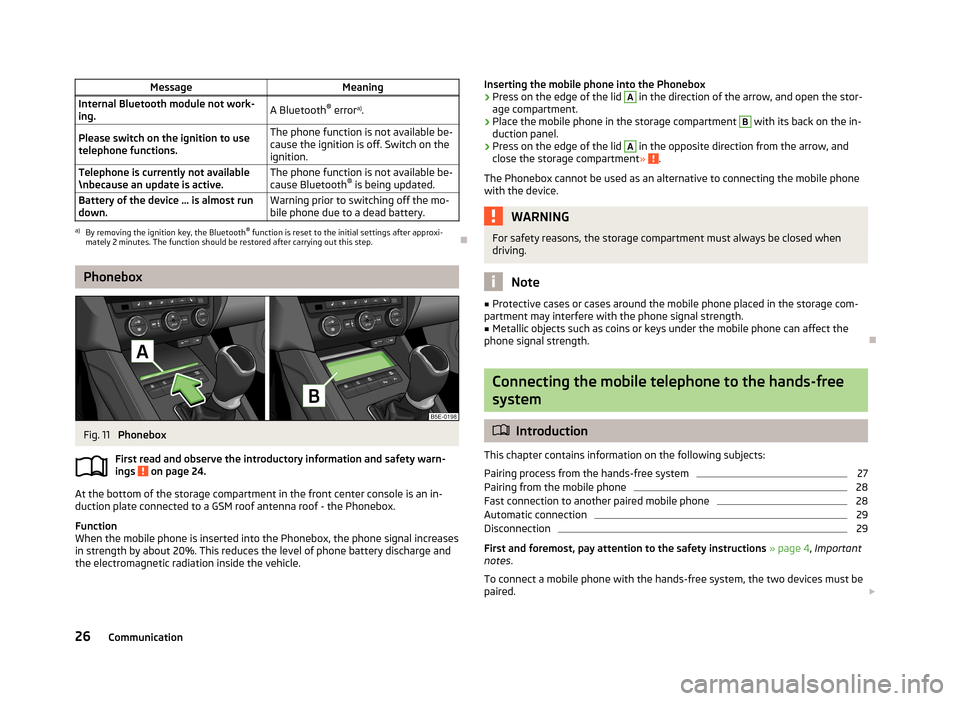 SKODA OCTAVIA 2013 3.G / (5E) Swing Car Radio Manual MessageMeaningInternal Bluetooth module not work-
ing.A Bluetooth ®
 error a)
.Please switch on the ignition to use
telephone functions.The phone function is not available be-
cause the ignition is o