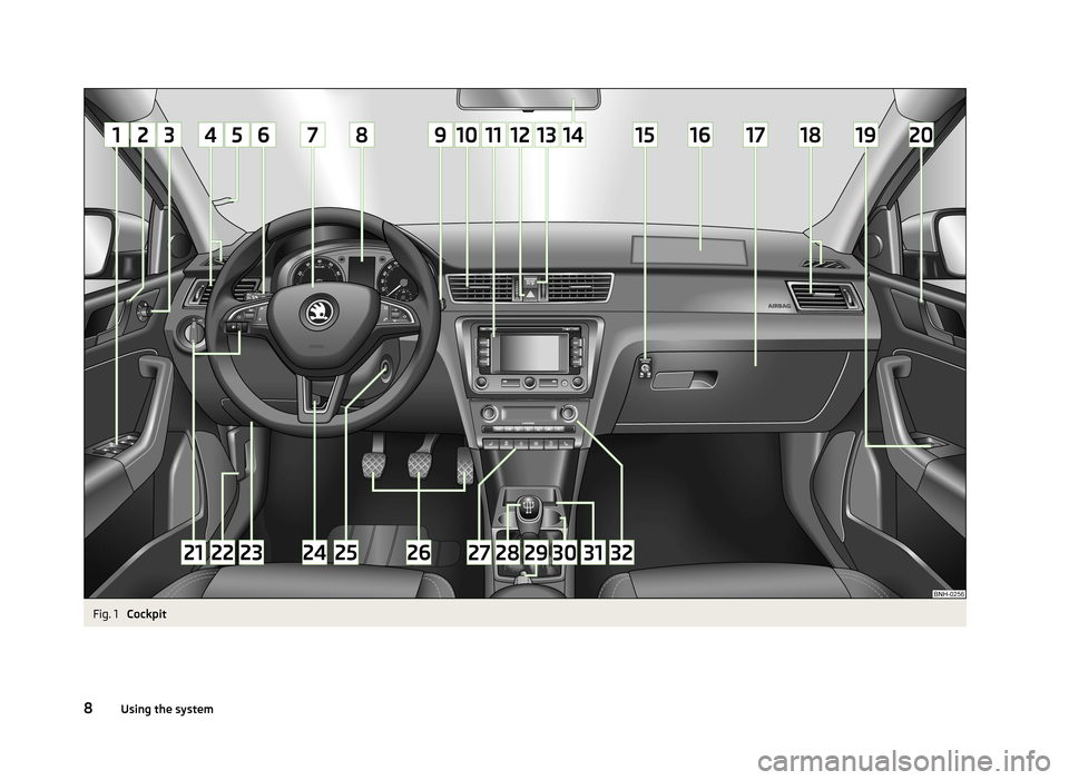 SKODA RAPID 2013 1.G User Guide Fig. 1
Cockpit
8Using the system SKODA RAPID 2013 1.G User Guide Fig. 1
Cockpit
8Using the system