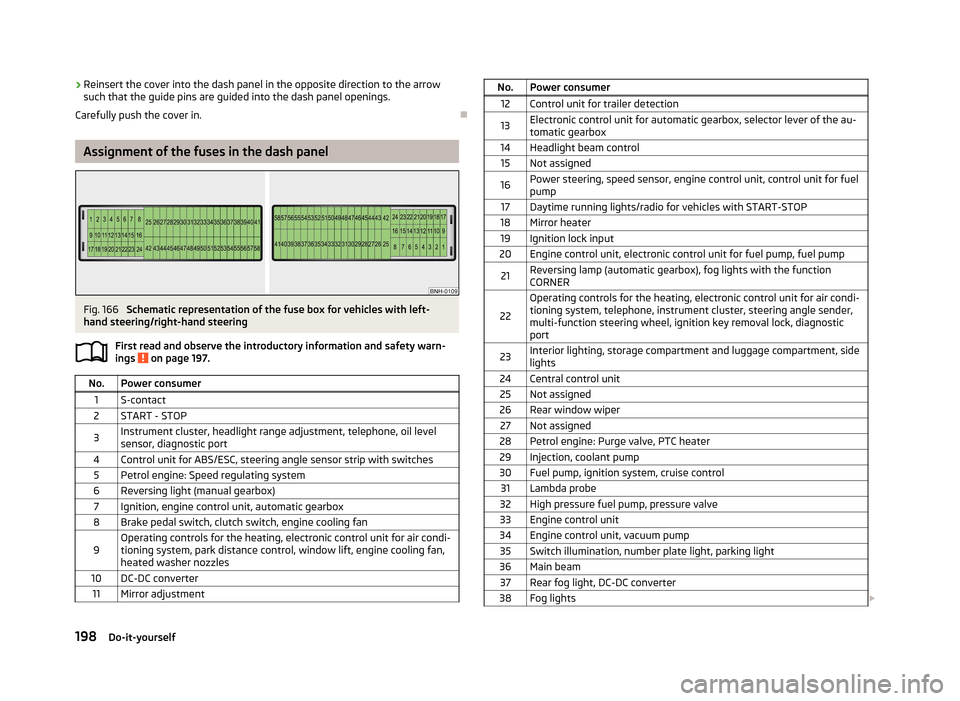 SKODA RAPID 2013 1.G Owners Manual ›Reinsert the cover into the dash panel in the opposite direction to the arrow
such that the guide pins are guided into the dash panel openings.
Carefully push the cover in.

Assignment of the fu