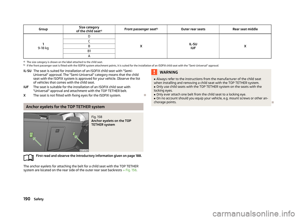 SKODA SUPERB 2013 2.G / (B6/3T) Owners Manual GroupSize category
of the child seat a)Front passenger seat b)Outer rear seatsRear seat middle
1
9-18 kg
D
XIL-SU IUFX
CBB1Aa)
The size category is shown on the label attached to the child seat.
b)
If SKODA SUPERB 2013 2.G / (B6/3T) Owners Manual GroupSize category
of the child seat a)Front passenger seat b)Outer rear seatsRear seat middle
1
9-18 kg
D
XIL-SU IUFX
CBB1Aa)
The size category is shown on the label attached to the child seat.
b)
If