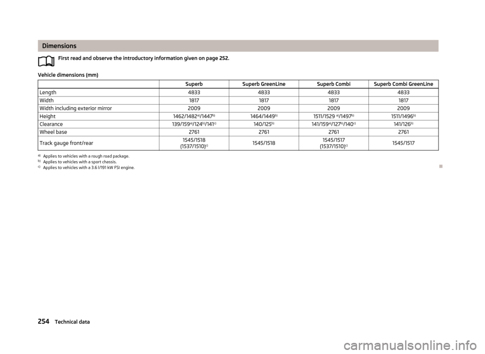 SKODA SUPERB 2013 2.G / (B6/3T) Owners Manual DimensionsFirst read and observe the introductory information given on page 252.
Vehicle dimensions (mm)
SuperbSuperb GreenLineSuperb CombiSuperb Combi GreenLineLength4833483348334833Width18171817181 SKODA SUPERB 2013 2.G / (B6/3T) Owners Manual DimensionsFirst read and observe the introductory information given on page 252.
Vehicle dimensions (mm)
SuperbSuperb GreenLineSuperb CombiSuperb Combi GreenLineLength4833483348334833Width18171817181