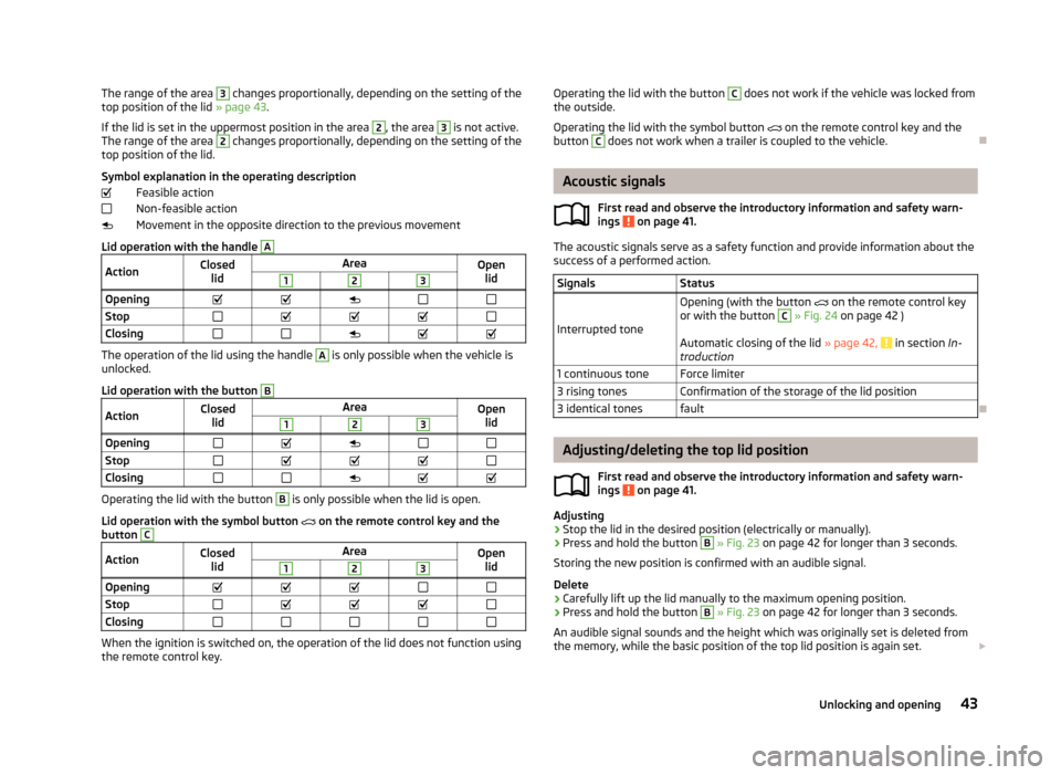 SKODA SUPERB 2013 2.G / (B6/3T) Owners Manual The range of the area 3 changes proportionally, depending on the setting of the
top position of the lid » page 43.
If the lid is set in the uppermost position in the area 2
, the area
3
is not act SKODA SUPERB 2013 2.G / (B6/3T) Owners Manual The range of the area 3 changes proportionally, depending on the setting of the
top position of the lid » page 43.
If the lid is set in the uppermost position in the area 2
, the area
3
is not act