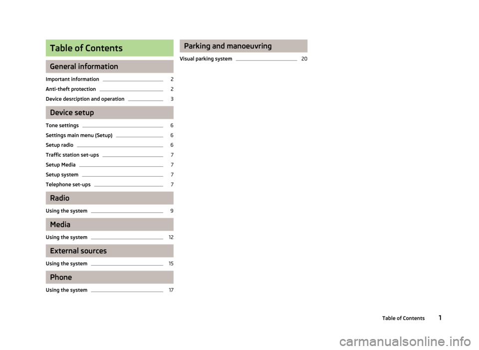 SKODA YETI 2013 1.G / 5L Bolero Car Radio Manual Table of Contents
General information
Important information
2
Anti-theft protection
2
Device desrciption and operation
3
Device setup
Tone settings
6
Settings main menu (Setup)
6
Setup radio
6
Traffic