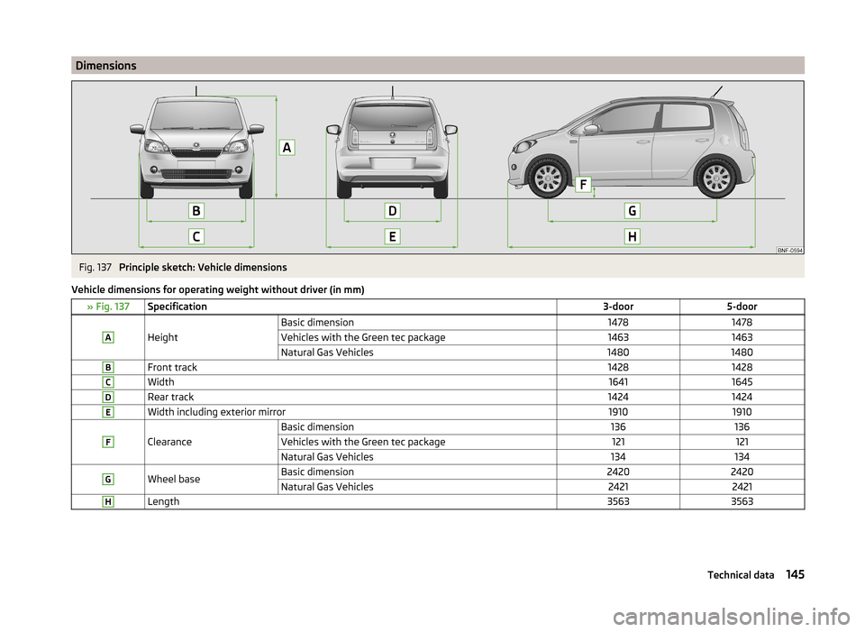 SKODA CITIGO 2014 1.G Owners Manual DimensionsFig. 137 
Principle sketch: Vehicle dimensions
Vehicle dimensions for operating weight without driver (in mm)
» Fig. 137Specification3-door5-doorA
Height
Basic dimension14781478Vehicles wit