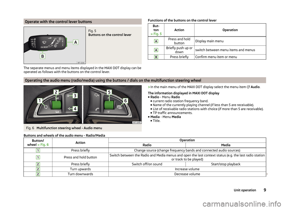 SKODA FABIA 2014 3.G / NJ Bolero Car Radio Manual Operate with the control lever buttonsFig. 5 
Buttons on the control lever
The separate menus and menu items displayed in the MAXI DOT display can beoperated as follows with the buttons on the control