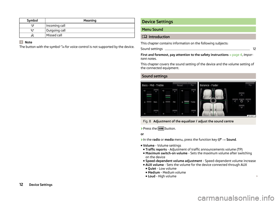 SKODA FABIA 2014 3.G / NJ Bolero Car Radio Manual SymbolMeaningIncoming callOutgoing callMissed call
Note
The button with the symbol  for voice control is not supported by the device.Device Settings
Menu Sound
 Introduction
This chapte