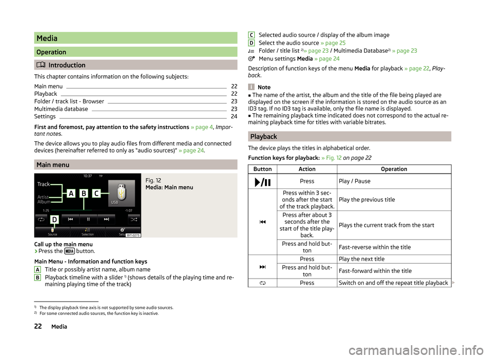 SKODA FABIA 2014 3.G / NJ Bolero Car Radio Manual Media
Operation
Introduction
This chapter contains information on the following subjects:
Main menu
22
Playback
22
Folder / track list - Browser
23
Multimedia database
23
Settings
24
First and fore