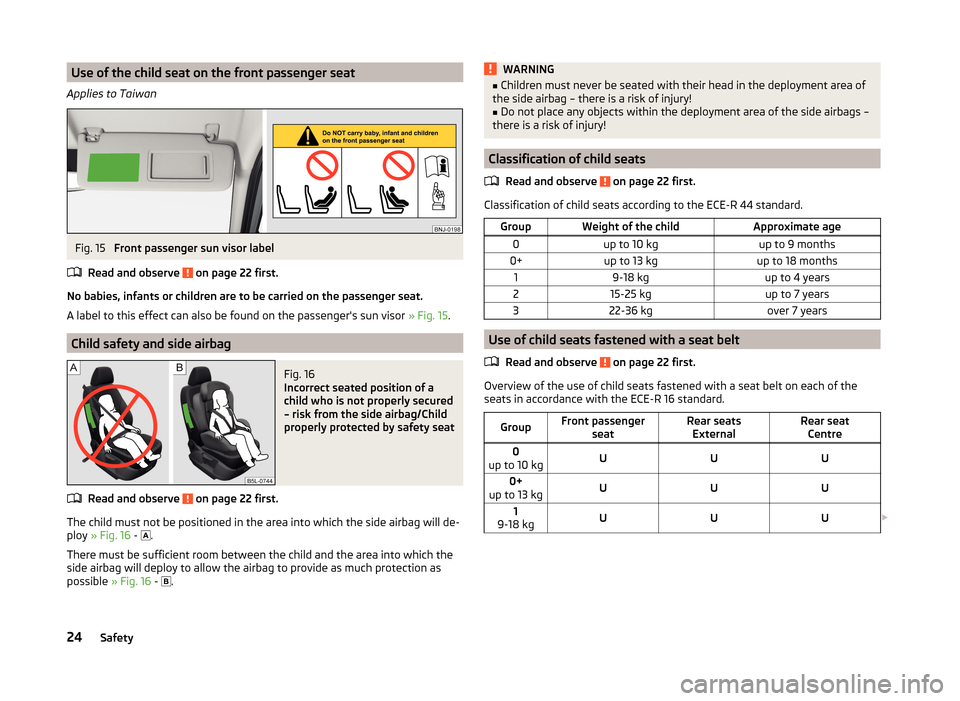 SKODA FABIA 2014 3.G / NJ User Guide Use of the child seat on the front passenger seat
Applies to TaiwanFig. 15 
Front passenger sun visor label
Read and observe 
 on page 22 first.
No babies, infants or children are to be carried on the