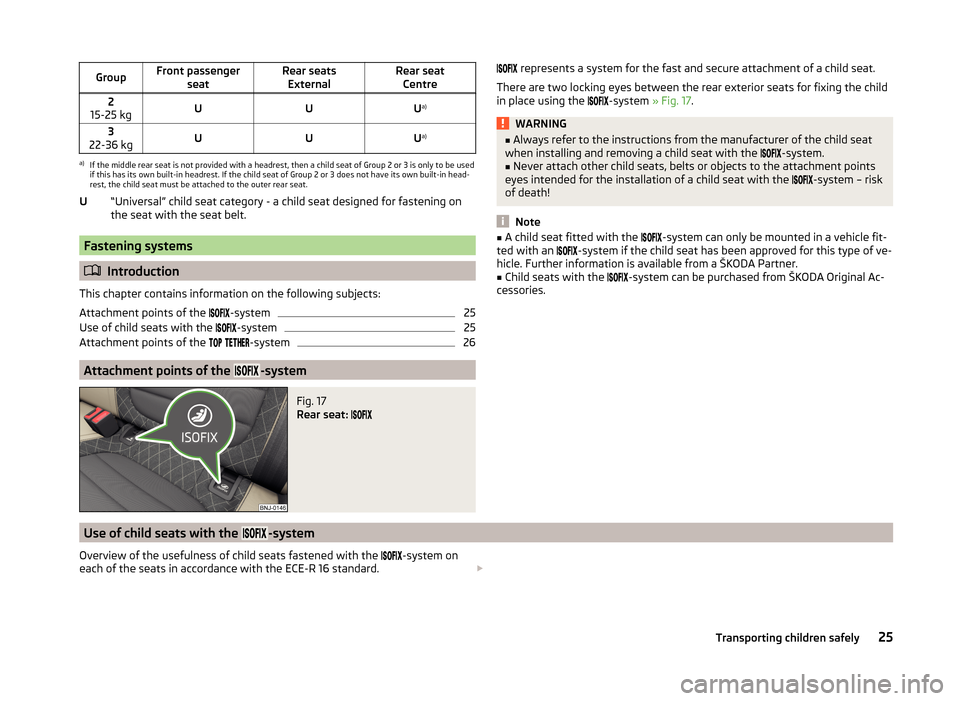 SKODA FABIA 2014 3.G / NJ Owners Manual GroupFront passengerseatRear seatsExternalRear seat Centre2
15-25 kgUUU a)3
22-36 kgUUU a)a)
If the middle rear seat is not provided with a headrest, then a child seat of Group 2 or 3 is only to be us SKODA FABIA 2014 3.G / NJ Owners Manual GroupFront passengerseatRear seatsExternalRear seat Centre2
15-25 kgUUU a)3
22-36 kgUUU a)a)
If the middle rear seat is not provided with a headrest, then a child seat of Group 2 or 3 is only to be us