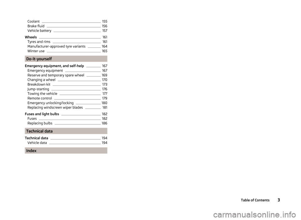 SKODA FABIA 2014 3.G / NJ Owners Manual Coolant155Brake fluid156
Vehicle battery
157
Wheels
161
Tyres and rims
161
Manufacturer-approved tyre variants
164
Winter use
165
Do-it-yourself
Emergency equipment, and self-help
167
Emergency equipm