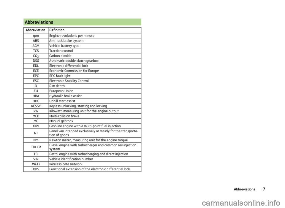 SKODA FABIA 2014 3.G / NJ Owners Manual AbbreviationsAbbreviationDefinitionrpmEngine revolutions per minuteABSAnti-lock brake systemAGMVehicle battery typeTCSTraction controlCO2Carbon dioxideDSGAutomatic double clutch gearboxEDLElectronic d