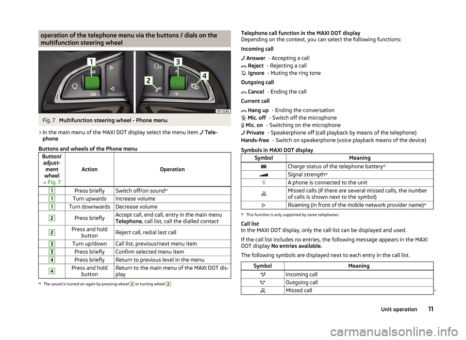 SKODA FABIA 2014 3.G / NJ Swing Infotinment Car Radio Manual operation of the telephone menu via the buttons / dials on the
multifunction steering wheelFig. 7
Multifunction steering wheel - Phone menu
›
In the main menu of the MAXI DOT display select the men SKODA FABIA 2014 3.G / NJ Swing Infotinment Car Radio Manual operation of the telephone menu via the buttons / dials on the
multifunction steering wheelFig. 7
Multifunction steering wheel - Phone menu
›
In the main menu of the MAXI DOT display select the men