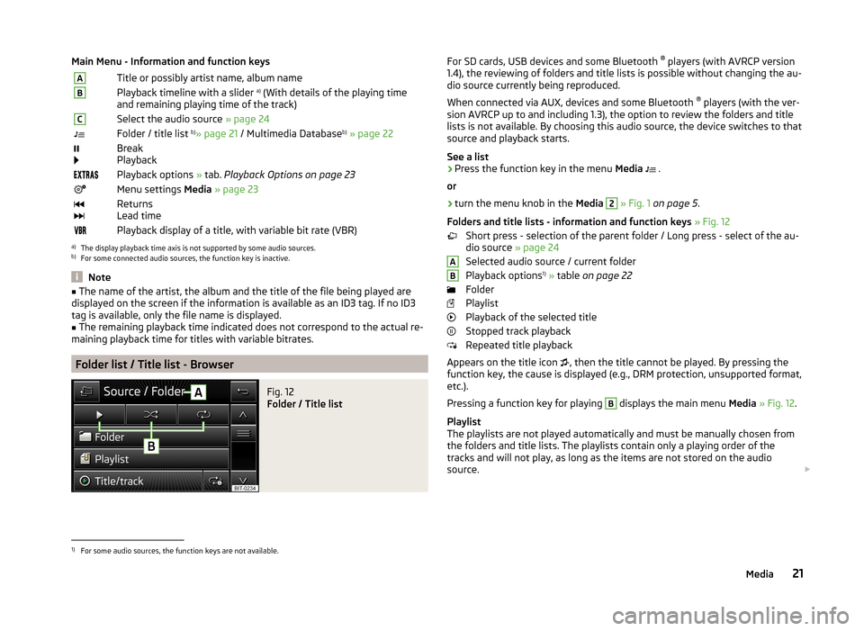 SKODA FABIA 2014 3.G / NJ Swing Infotinment Car Radio Manual Main Menu - Information and function keysATitle or possibly artist name, album nameBPlayback timeline with a slider a)
 (With details of the playing time
and remaining playing time of the track)CSelec