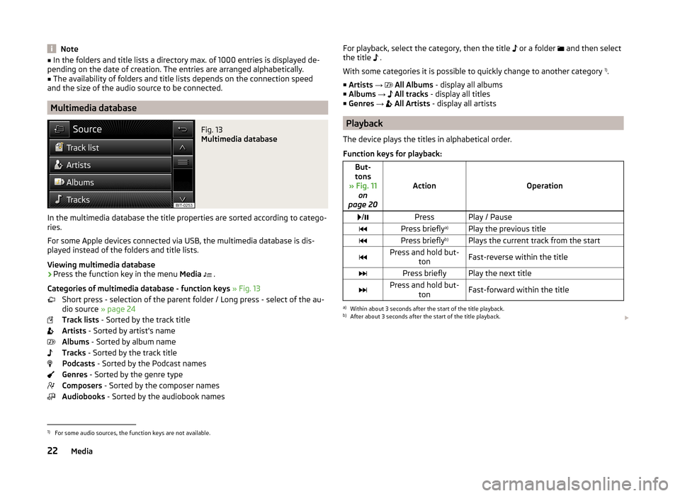 SKODA FABIA 2014 3.G / NJ Swing Infotinment Car Radio Manual Note■In the folders and title lists a directory max. of 1000 entries is displayed de-
pending on the date of creation. The entries are arranged alphabetically.■
The availability of folders and tit SKODA FABIA 2014 3.G / NJ Swing Infotinment Car Radio Manual Note■In the folders and title lists a directory max. of 1000 entries is displayed de-
pending on the date of creation. The entries are arranged alphabetically.■
The availability of folders and tit