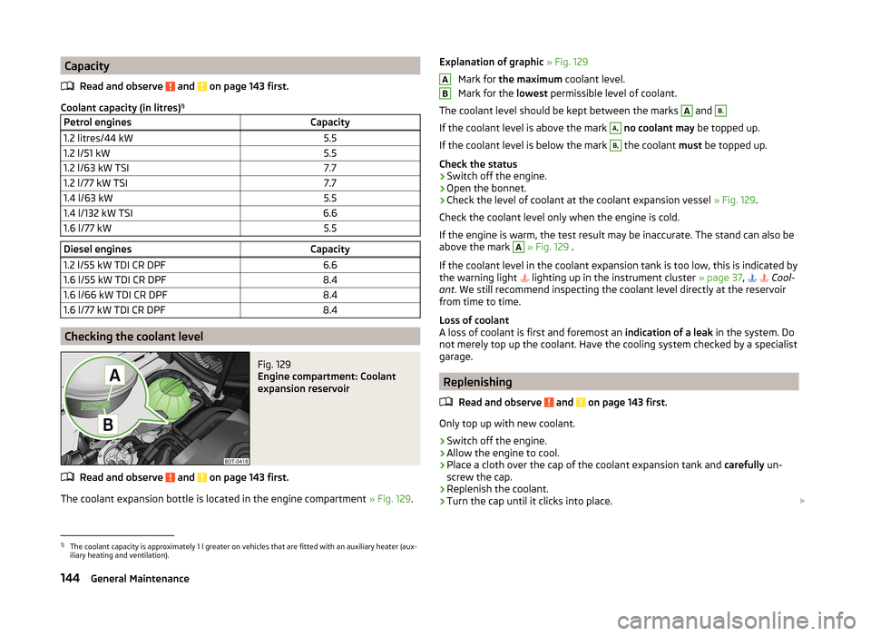 SKODA FABIA 2014 2.G / 5J Owners Manual CapacityRead and observe
and on page 143 first.
Coolant capacity (in litres) 1)
Petrol enginesCapacity1.2 litres/44 kW5.51.2 l/51 kW5.51.2 l/63 kW TSI7.71.2 l/77 kW TSI7.71.4 l/63 kW5.51.4 l/132 kW SKODA FABIA 2014 2.G / 5J Owners Manual CapacityRead and observe
and on page 143 first.
Coolant capacity (in litres) 1)
Petrol enginesCapacity1.2 litres/44 kW5.51.2 l/51 kW5.51.2 l/63 kW TSI7.71.2 l/77 kW TSI7.71.4 l/63 kW5.51.4 l/132 kW