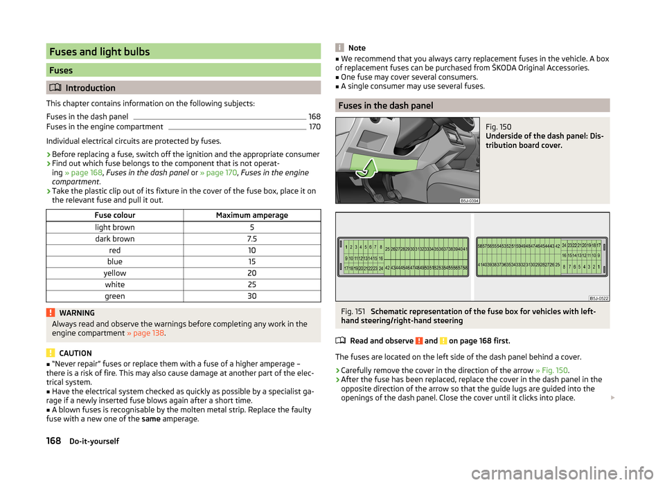 SKODA FABIA 2014 2.G / 5J Owners Manual Fuses and light bulbs
Fuses
Introduction
This chapter contains information on the following subjects:
Fuses in the dash panel
168
Fuses in the engine compartment
170
Individual electrical circuits 