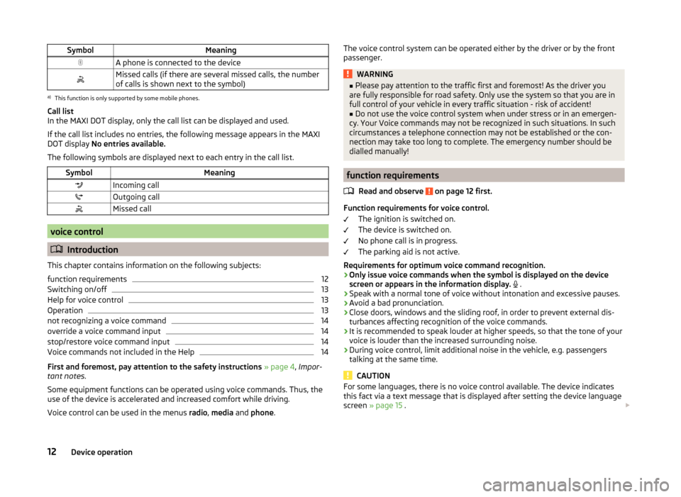 SKODA OCTAVIA 2014 3.G / (5E) Bolero Car Radio Manual SymbolMeaningA phone is connected to the deviceMissed calls (if there are several missed calls, the number
of calls is shown next to the symbol)a)
This function is only supported by some mobile 