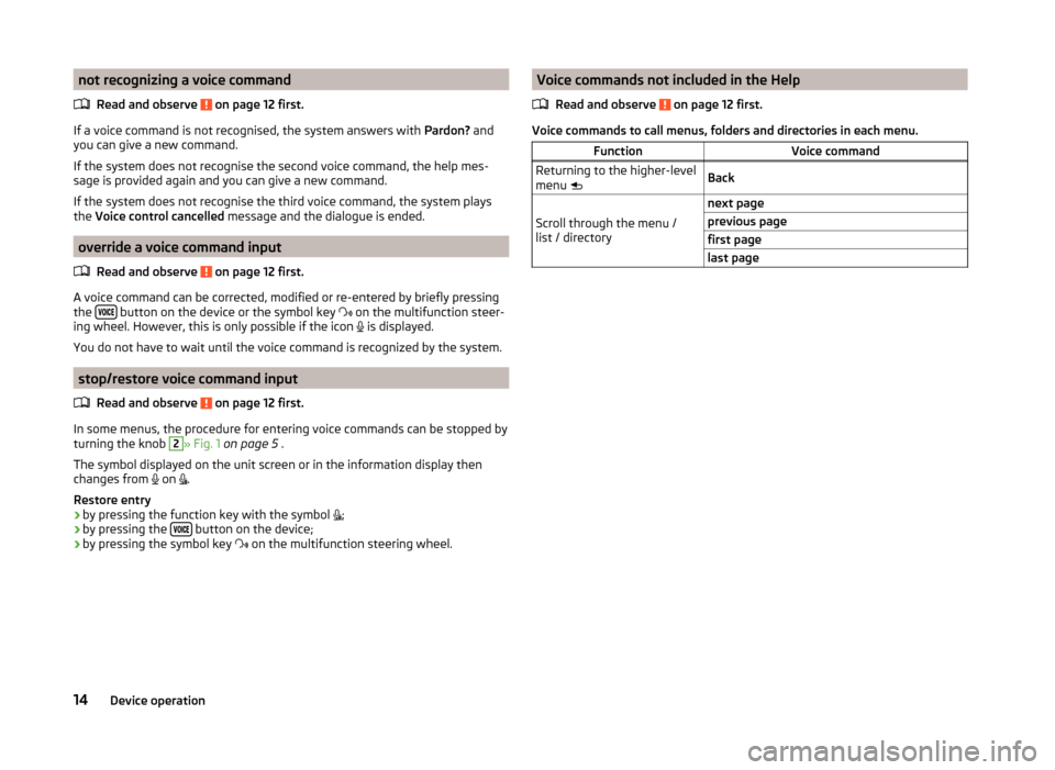 SKODA OCTAVIA 2014 3.G / (5E) Bolero Car Radio Manual not recognizing a voice commandRead and observe
on page 12 first.
If a voice command is not recognised, the system answers with Pardon? and
you can give a new command.
If the system does not recogn SKODA OCTAVIA 2014 3.G / (5E) Bolero Car Radio Manual not recognizing a voice commandRead and observe
on page 12 first.
If a voice command is not recognised, the system answers with Pardon? and
you can give a new command.
If the system does not recogn