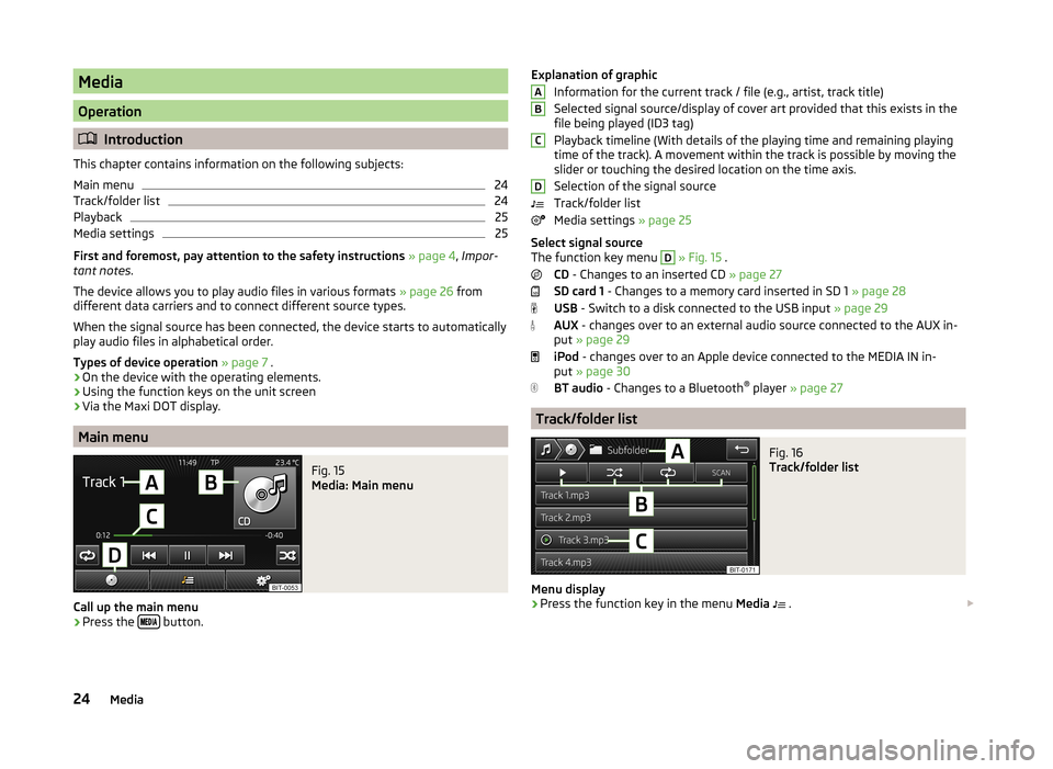 SKODA OCTAVIA 2014 3.G / (5E) Bolero Car Radio Manual Media
Operation
Introduction
This chapter contains information on the following subjects:
Main menu
24
Track/folder list
24
Playback
25
Media settings
25
First and foremost, pay attention to the sa