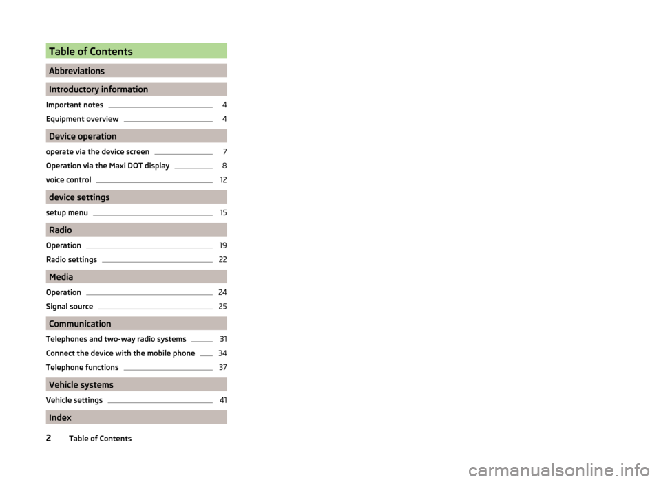 SKODA OCTAVIA 2014 3.G / (5E) Bolero Car Radio Manual Table of Contents
Abbreviations
Introductory information
Important notes
4
Equipment overview
4
Device operation
operate via the device screen
7
Operation via the Maxi DOT display
8
voice control
12
d