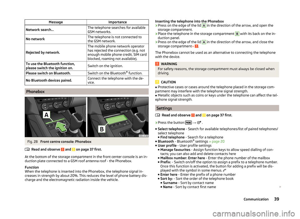 SKODA OCTAVIA 2014 3.G / (5E) Columbus Infotinment Navigation System Manual MessageImportanceNetwork search...The telephone searches for available
GSM networks.No networkThe telephone is not connected to
the GSM network.
Rejected by network.
The mobile phone network operator
SKODA OCTAVIA 2014 3.G / (5E) Columbus Infotinment Navigation System Manual MessageImportanceNetwork search...The telephone searches for available
GSM networks.No networkThe telephone is not connected to
the GSM network.
Rejected by network.
The mobile phone network operator