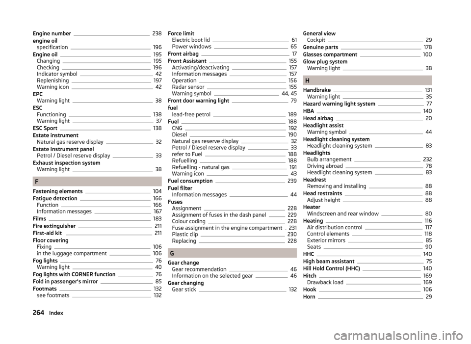 SKODA OCTAVIA 2014 3.G / (5E) Owners Manual Engine number238
engine oil specification
196
Engine oil195
Changing195
Checking196
Indicator symbol42
Replenishing197
Warning icon42
EPC Warning light
38
ESC Functioning
138
Warning light37
ESC Sport