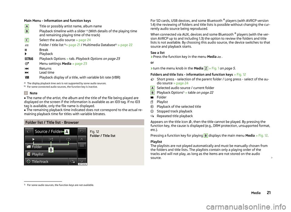 SKODA OCTAVIA 2014 3.G / (5E) Swing Infotinment Car Radio Manual Main Menu - Information and function keysATitle or possibly artist name, album nameBPlayback timeline with a slider a)
 (With details of the playing time
and remaining playing time of the track)CSelec
