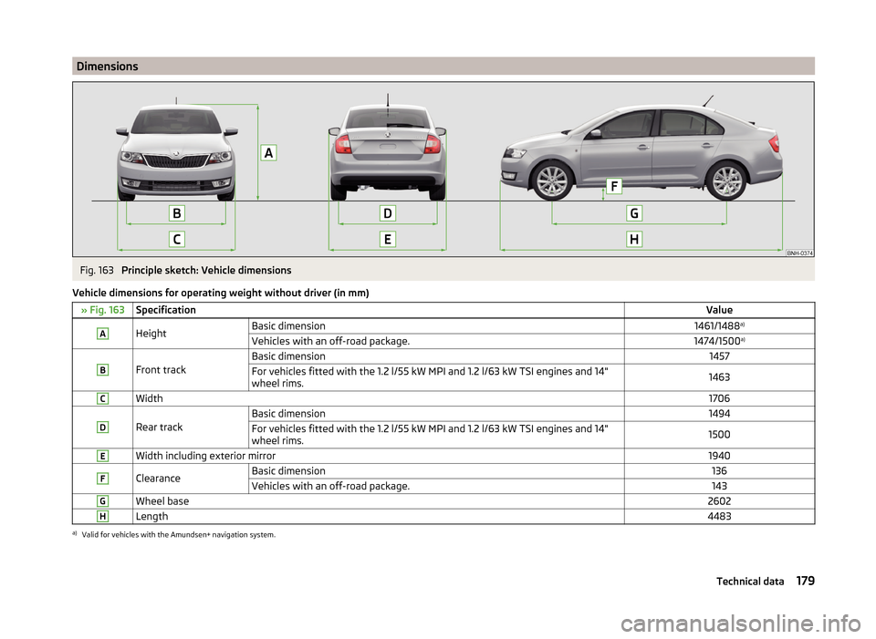 SKODA RAPID 2014 1.G Owners Manual DimensionsFig. 163 
Principle sketch: Vehicle dimensions
Vehicle dimensions for operating weight without driver (in mm)
» Fig. 163SpecificationValueAHeightBasic dimension1461/1488 a)Vehicles with an 