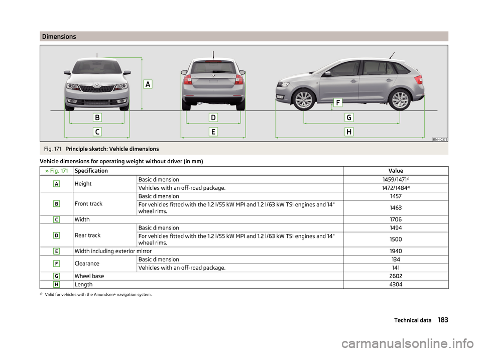 SKODA RAPID SPACEBACK 2014 1.G Owners Manual DimensionsFig. 171 
Principle sketch: Vehicle dimensions
Vehicle dimensions for operating weight without driver (in mm)
» Fig. 171SpecificationValueAHeightBasic dimension1459/1471 a)Vehicles with an 
