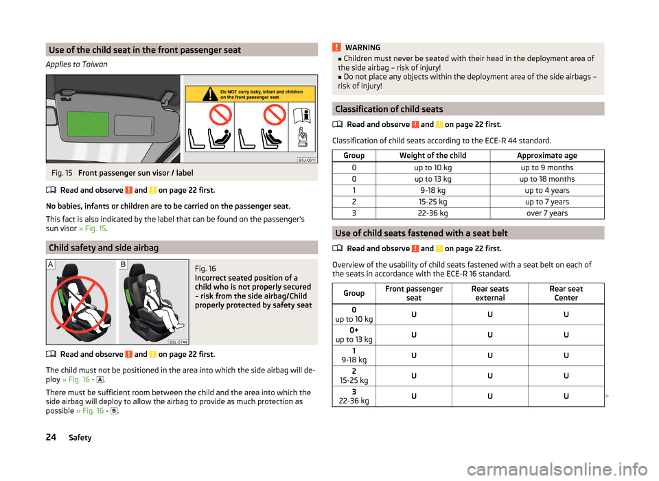 SKODA ROOMSTER 2014 1.G Owners Guide Use of the child seat in the front passenger seat
Applies to TaiwanFig. 15 
Front passenger sun visor / label
Read and observe 
 and  on page 22 first.
No babies, infants or children are to be carried