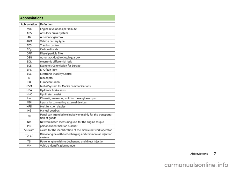 SKODA ROOMSTER 2014 1.G Owners Manual AbbreviationsAbbreviationDefinitionrpmEngine revolutions per minuteABSAnti-lock brake systemAGAutomatic gearboxAGMVehicle battery typeTCSTraction controlCO2Carbon dioxideDPFDiesel particle filterDSGAu
