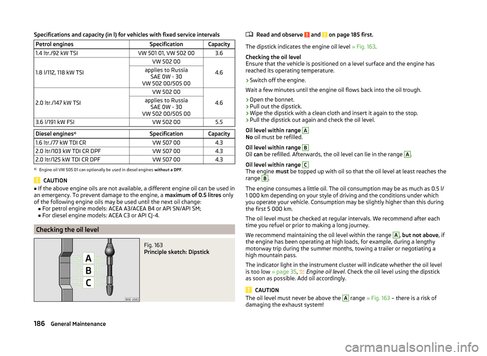 SKODA SUPERB 2014 2.G / (B6/3T) Owners Manual Specifications and capacity (in l) for vehicles with fixed service intervalsPetrol enginesSpecificationCapacity1.4 ltr./92 kW TSIVW 501 01, VW 502 003.6
1.8 l/112, 118 kW TSI
VW 502 00
4.6
applies to 