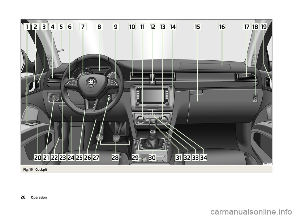 SKODA SUPERB 2014 2.G / (B6/3T) Owners Guide Fig. 19
Cockpit
26Operation SKODA SUPERB 2014 2.G / (B6/3T) Owners Guide Fig. 19
Cockpit
26Operation