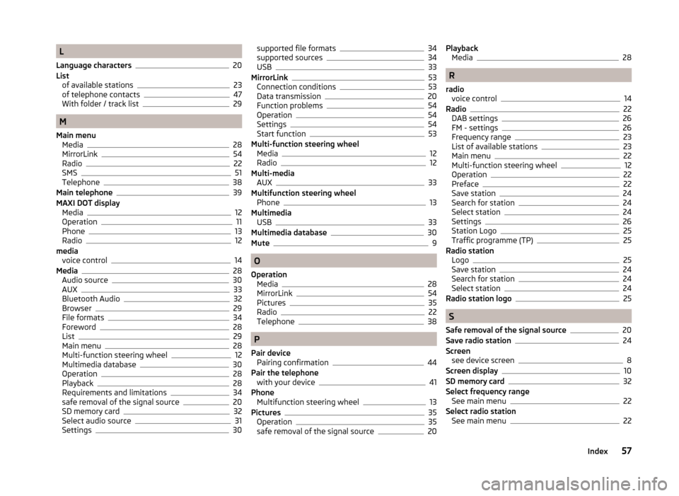 SKODA YETI 2014 1.G / 5L Bolero Car Radio Manual L
Language characters
20
List of available stations
23
of telephone contacts47
With folder / track list29
M
Main menu Media
28
MirrorLink54
Radio22
SMS51
Telephone38
Main telephone39
MAXI DOT display SKODA YETI 2014 1.G / 5L Bolero Car Radio Manual L
Language characters
20
List of available stations
23
of telephone contacts47
With folder / track list29
M
Main menu Media
28
MirrorLink54
Radio22
SMS51
Telephone38
Main telephone39
MAXI DOT display