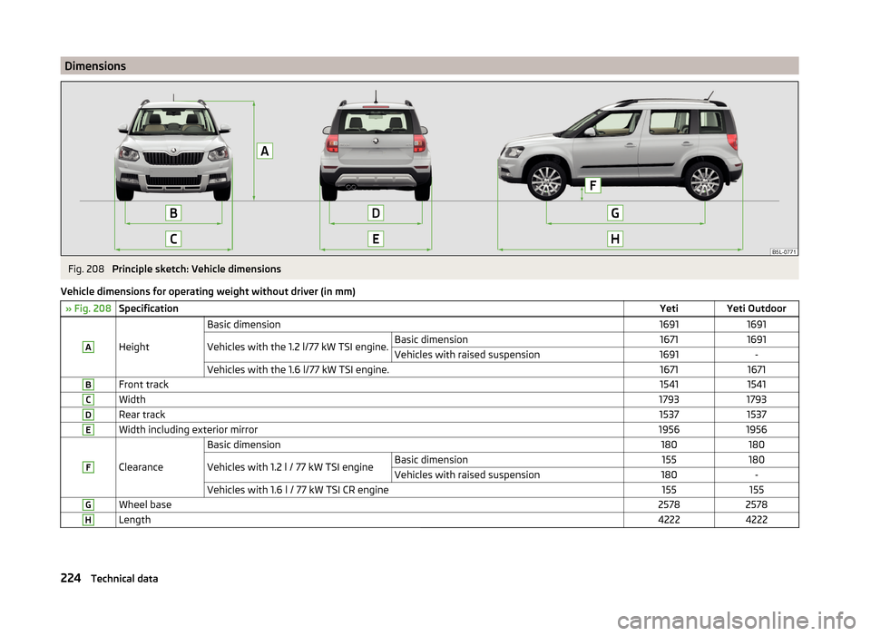 SKODA YETI 2014 1.G / 5L Owners Manual DimensionsFig. 208
Principle sketch: Vehicle dimensions
Vehicle dimensions for operating weight without driver (in mm)
» Fig. 208SpecificationYetiYeti OutdoorA
Height
Basic dimension16911691Vehicles SKODA YETI 2014 1.G / 5L Owners Manual DimensionsFig. 208
Principle sketch: Vehicle dimensions
Vehicle dimensions for operating weight without driver (in mm)
» Fig. 208SpecificationYetiYeti OutdoorA
Height
Basic dimension16911691Vehicles
