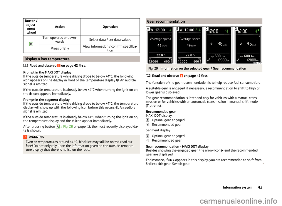 SKODA YETI 2014 1.G / 5L Owners Manual Button /adjust- ment
wheel
ActionOperation
DTurn upwards or down- wardsSelect data / set data valuesPress brieflyView information / confirm specifica- tion
Display a low temperature
Read and observe 
