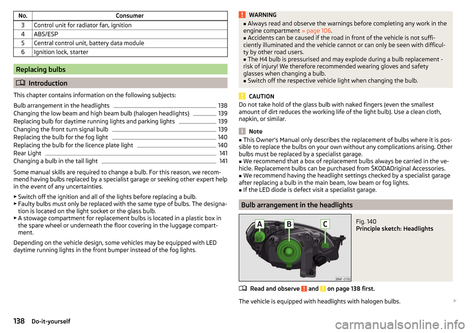 SKODA CITIGO 2015 1.G Owners Manual No.Consumer3Control unit for radiator fan, ignition4ABS/ESP5Central control unit, battery data module6Ignition lock, starter
Replacing bulbs
Introduction
This chapter contains information on the fo