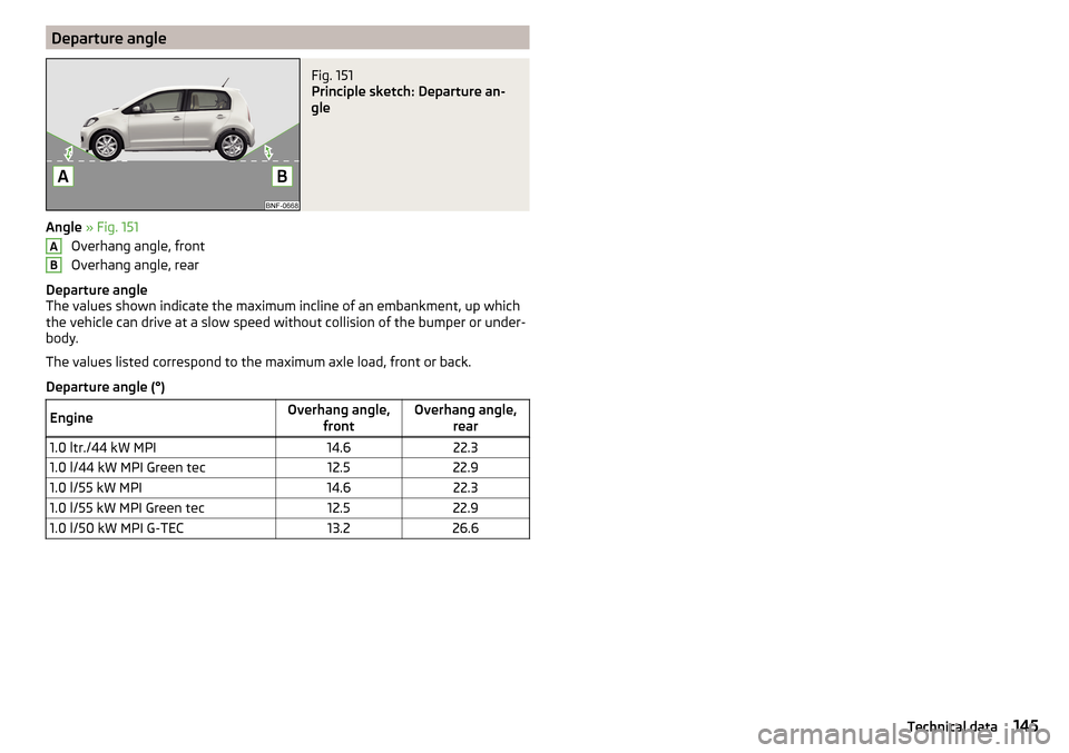 SKODA CITIGO 2015 1.G Owners Guide Departure angleFig. 151 
Principle sketch: Departure an-
gle
Angle  » Fig. 151
Overhang angle, front
Overhang angle, rear
Departure angle
The values shown indicate the maximum incline of an embankmen