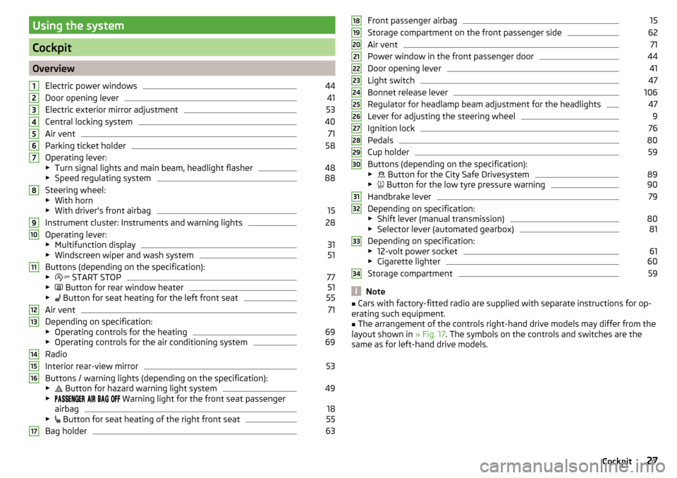 SKODA CITIGO 2015 1.G Owners Manual Using the system
Cockpit
OverviewElectric power windows
44
Door opening lever
41
Electric exterior mirror adjustment
53
Central locking system
40
Air vent
71
Parking ticket holder
58
Operating lever:
