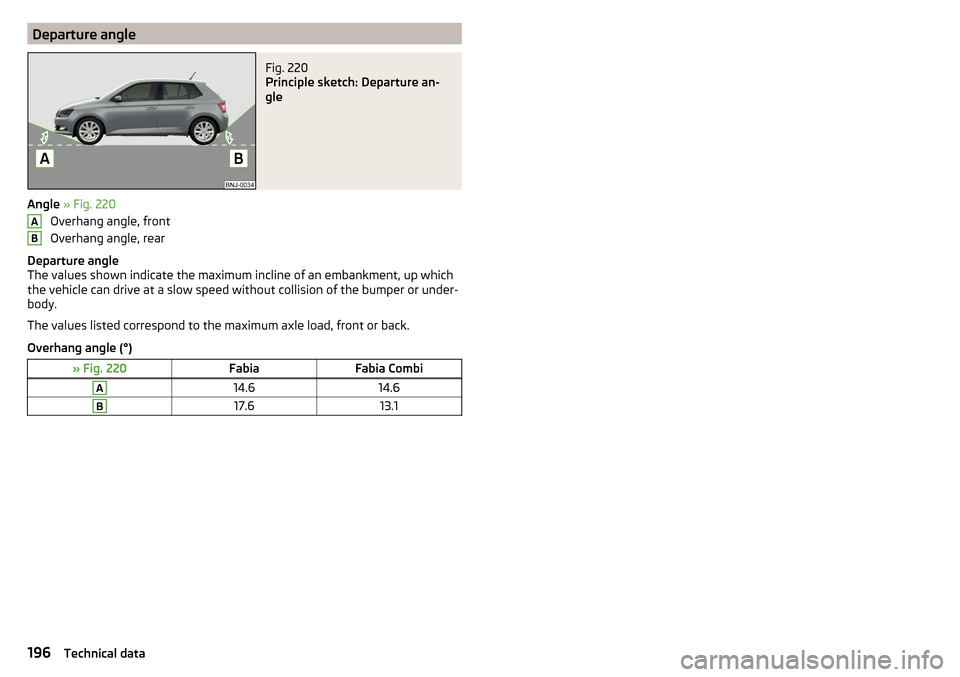 SKODA FABIA 2015 3.G / NJ Owners Manual Departure angleFig. 220
Principle sketch: Departure an-
gle
Angle » Fig. 220
Overhang angle, front
Overhang angle, rear
Departure angle
The values shown indicate the maximum incline of an embankmen SKODA FABIA 2015 3.G / NJ Owners Manual Departure angleFig. 220
Principle sketch: Departure an-
gle
Angle » Fig. 220
Overhang angle, front
Overhang angle, rear
Departure angle
The values shown indicate the maximum incline of an embankmen