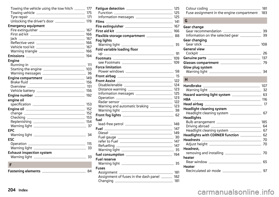 SKODA FABIA 2015 3.G / NJ Owners Manual Towing the vehicle using the tow hitch177
Towing vehicle175
Tyre repair171
Unlocking the drivers door178
Emergency equipment Fire extinguisher
167
First aid kit166
Jack167
Reflective vest166
Vehicle 