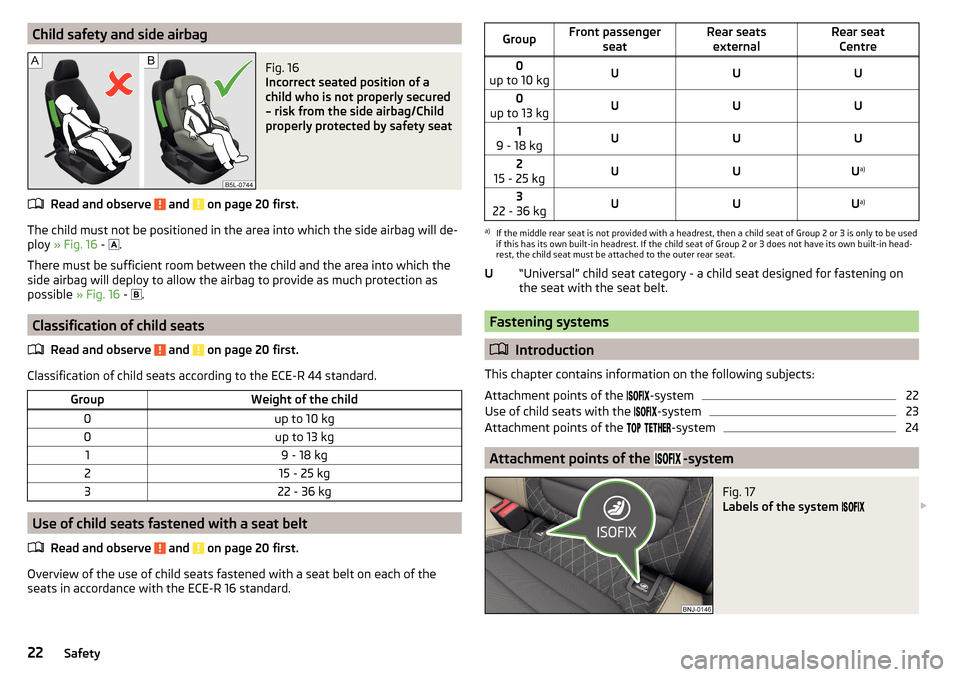 SKODA FABIA 2015 3.G / NJ Owners Guide Child safety and side airbagFig. 16
Incorrect seated position of a
child who is not properly secured
– risk from the side airbag/Child
properly protected by safety seat
Read and observe and on pa SKODA FABIA 2015 3.G / NJ Owners Guide Child safety and side airbagFig. 16
Incorrect seated position of a
child who is not properly secured
– risk from the side airbag/Child
properly protected by safety seat
Read and observe and on pa