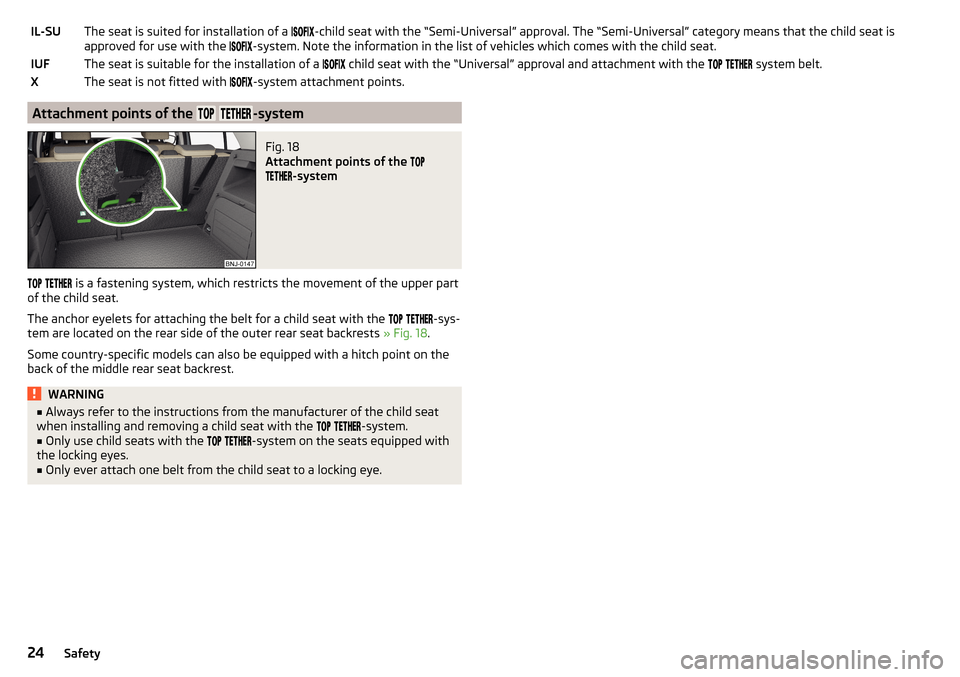 SKODA FABIA 2015 3.G / NJ Owners Guide IL-SUThe seat is suited for installation of a -child seat with the “Semi-Universal” approval. The “Semi-Universal” category means that the child seat is
approved for use with SKODA FABIA 2015 3.G / NJ Owners Guide IL-SUThe seat is suited for installation of a -child seat with the “Semi-Universal” approval. The “Semi-Universal” category means that the child seat is
approved for use with