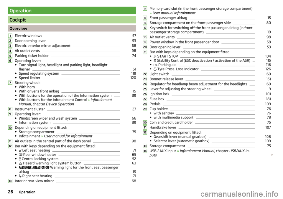 SKODA FABIA 2015 3.G / NJ Owners Manual Operation
Cockpit
OverviewElectric windows
57
Door opening lever
53
Electric exterior mirror adjustment
68
Air outlet vents
98
Parking ticket holder
74
Operating lever:
▶ Turn signal light, headligh