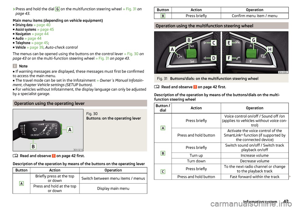 SKODA FABIA 2015 3.G / NJ Service Manual ›Press and hold the dial G on the multifunction steering wheel 
» Fig. 31 on
page 43 .
Main menu items (depending on vehicle equipment) ■Driving data
  » page 40
■
Assist systems
  » page 45
