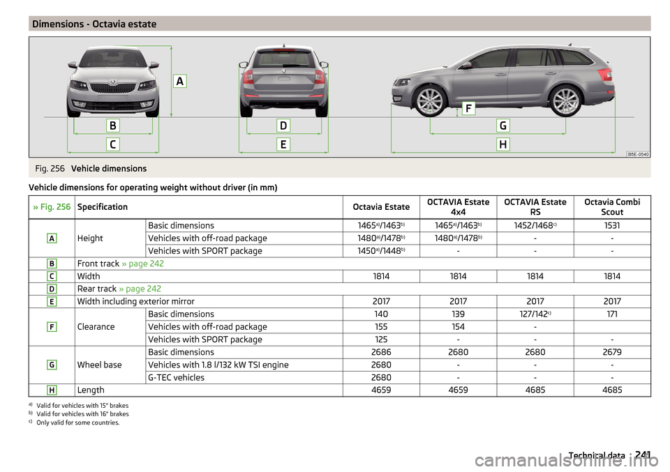 SKODA OCTAVIA 2015 3.G / (5E) Owners Manual Dimensions - Octavia estateFig. 256 
Vehicle dimensions
Vehicle dimensions for operating weight without driver (in mm)
» Fig. 256SpecificationOctavia EstateOCTAVIA Estate 4x4OCTAVIA Estate RSOctavia 